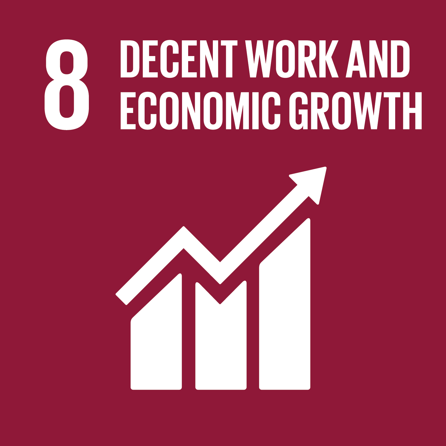 Decent Work & Economic Growth